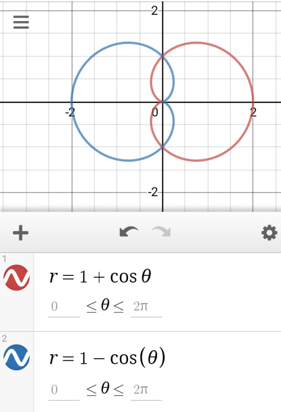 2. III 2 --2 + 1 r=1 + cos e 0 <O< 20 2 r=1 - cos(0) <O< 211 0
