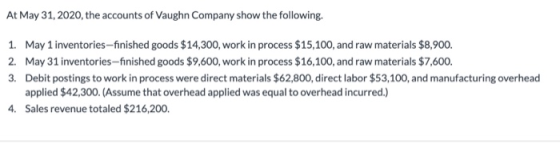 At May 31, 2020, the accounts of Vaughn Company show the following. 1. May 1 inventories-finished goods $14,300, Work in proc