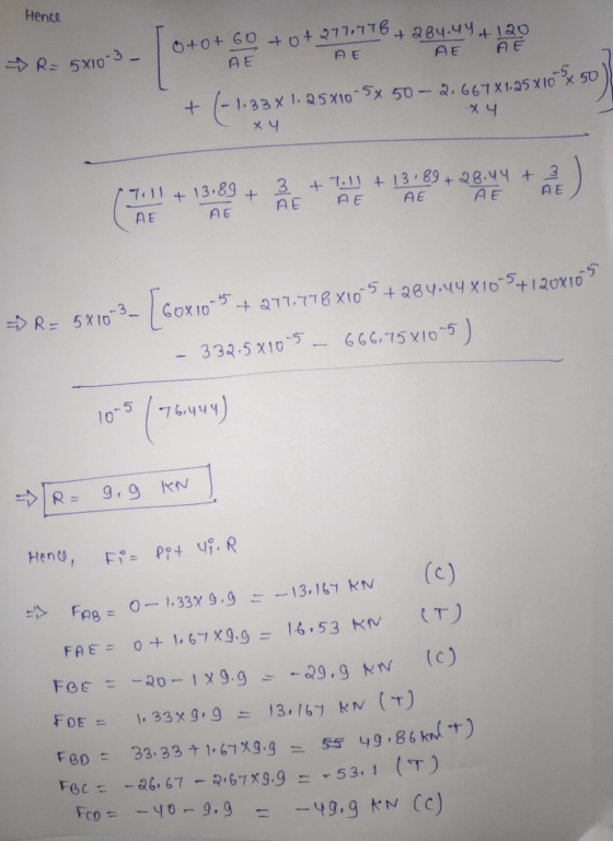 Hence 0+0+ 60 +0+ 277,776 +284.44 +120 AE РЕ AE R: 5x10-3 AE + (-133X1,25X10°5X50 -2.667x1.25x10*% 50 XY х ч + 7,11 + 13.89 A