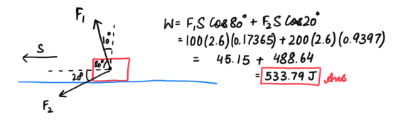 F W= F,S Cos 80° + FS cas 20° = 100(2.6)(0.17365) + 200 (2.6) (0.9397) 45.15 + 488.64 -533.79 J sro 28