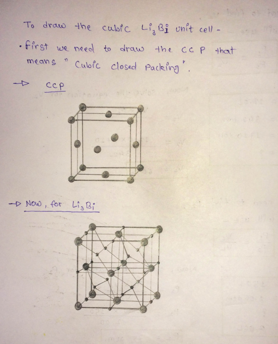 To drauo the culatc Li 8i unit cell - first we neel to drauo the CC P that meang Culbic closad Pace ina -Now , for Li