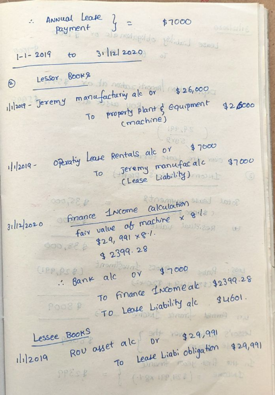 & Annual Lease 2 $7000 payment sa mapalda yede wed 1-1-2019 to 31/12/2020 @ Lessor Books li2019 - Jeremy manufacteriy ale or