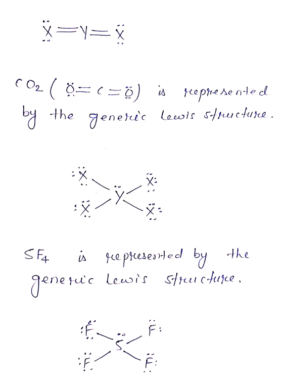 =y= x CO2 ( Ö=(=ö) is represented by the generes lewis structure. X: :Xi Š: Xi SF4 is represented by the generuc lewis Stru