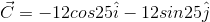 C12cos25i - 12sin25j
