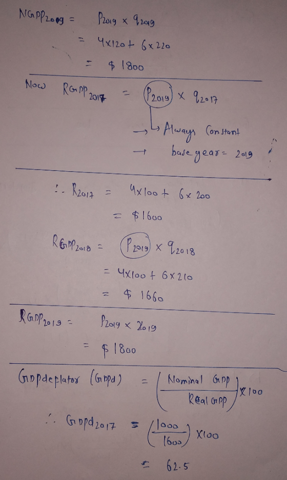NGPP2oog P2019 x 9 2019 4x120 + 6x220 $ 1800 Now RG PP 2017 P2014) X 9 2017 Always Constant bave year: 2019 :. R2017 4xloot 6