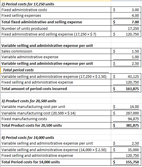 2) Period costs for 17,250 units Fixed administrative costs Fixed selling expenses 3.00 4.00 Total fixed administrative and s