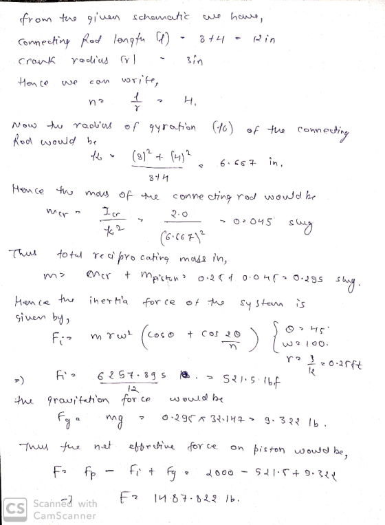 Yow Come 3나서 em Ce u ould Нах 9rou. 、fr.hon forCo o、29ぐバ31.ly nng 7 g. 324 Ib F- fp F, 14 Cs) Scanned with CamScanne