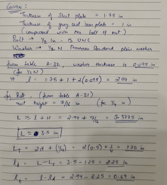 GIVEN : Thickness of Steel plate 1.75 in Thickness of guay cast iron plate I in (compressed with bolt el nut ) Bolt 12 in Was
