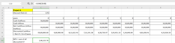 fx =SUM (C8:K8) C10 А В D E Н K Project A Discount Rate (r) 1 11% 2 3 4 2 3 4 5 6 7 8 years Cash-Outflows 5 50,00,000 Cash-In