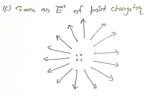 (Game as E f poînt chayje 1 of point chasge