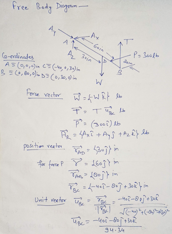 free Body Diagram - А 4 А. Goin. Co-ordinates -P=300lb A=(0,0,0) in CF (-40, 0,30) in BE60,80, 0) in D3 (0,30,0) in W Force r