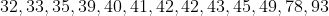 32.33.35.39.40.41.42.42.43.45.49.78.93