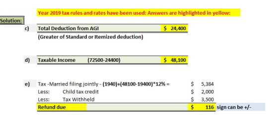 Year 2019 tax rules and rates have been used: Answers are highlighted in yellow: Solution: c) $ 24,400 Total Deduction from A