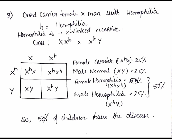 x thy Х 3) cross carrier female x man with Hemophilia h Hemophilia Hemophilia is xolinked recessive. Cross: Xxh xh female car