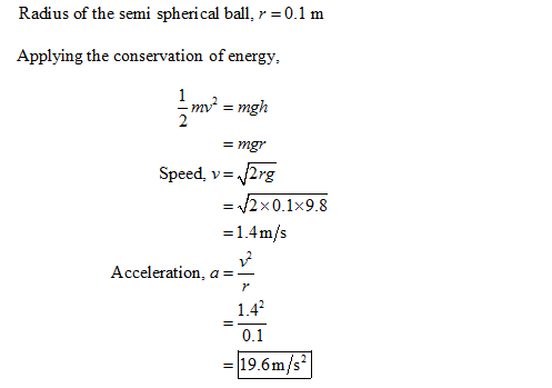 Radius of the semi spherical ball, r 0.1 m Applvi ng the conservation of energy, mmgh mgr Speed, v-V2rg 1.4m/s Acceleration,