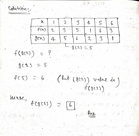 Solution n 2. 4 5 6 uw. fon) 2. 3 6 مر geng 14 5 6 2 دن 9 (2) = 5 f(962)) - 9 9c2g = 5 FC 5.) 6 (but (8 (2)) (969)) value in