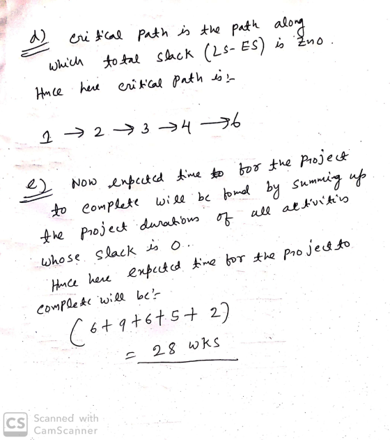d critical path is the path along which total slack (25-ES) is žno. Hince here critical path is ? - 1 > 2.3 4 6 e Now expecte