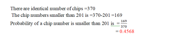 There are identical number of chips =370 The chip numbers smaller than 201 is =370-201 =169 Probability of a chip number is s