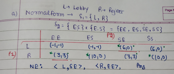 Page 1 y Lobby R+ Reject Normal form → Si={L, R3 dg = { ES 3* {8.53 - {EE, ES, SE,SS3 LEE ES P2) SE SS. (H) (Hot) $6,000 (610