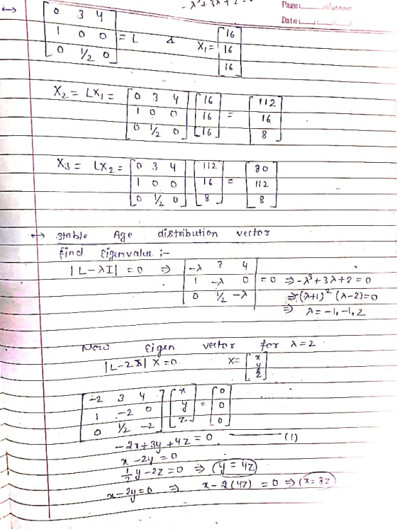 14 Page Josh 0 3 4 Date 0 O 16 L a O X, 16 20 X2 = LXI - 0 3 4 16 112 1 16 16 0 0 8 X3 = LX 2 = 0 3 4 112 20 1 O 17 112 VO ४