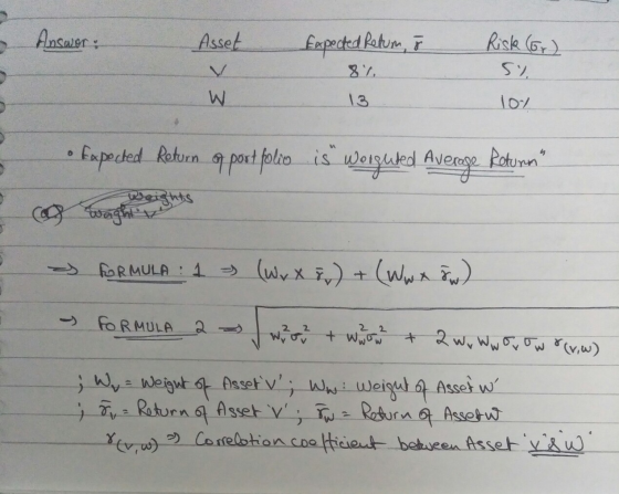 Answer: Asset Expected Retum, i Risk (6) 87 S% W 13 107 • Expected Return oq portfolio is weighted Average Return S FORMULA