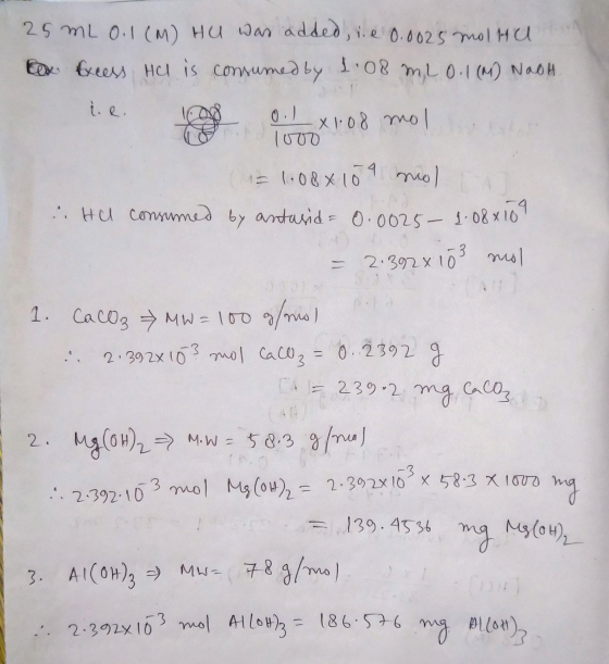 25 mL 0.1 (M) HU was added, ie 0.0025 molttu. x Excess Hel is consumed by 1.08 ML 01 (1) Naoh. 0 0.2_ x 1.08 mol de. 1000 = 1