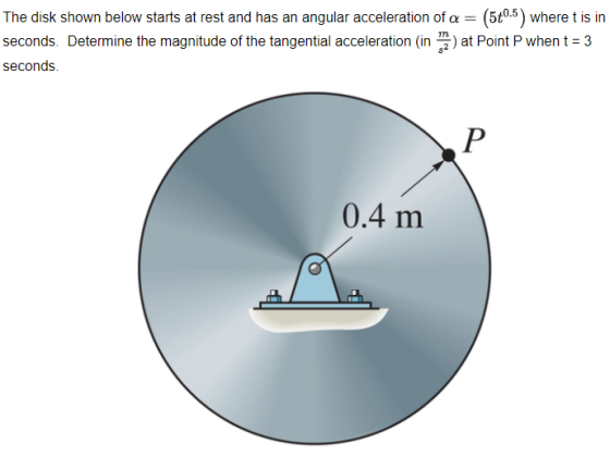 The disk shown below starts at rest and has an angular acceleration of a = (5x0.5) where t is in seconds. Determine the magni