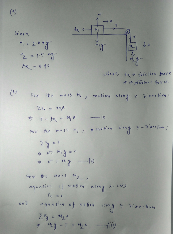 T ta T Given, My = 20 kg ng mig M2 ja M = 1.5 Мк = 0.40 Mzg where, tx friction force N Normal force (b) For the mass M motion