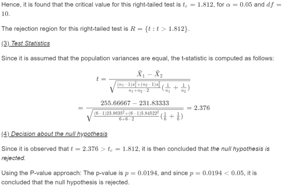 Hence, it is found that the critical value for this right-tailed test is te = 1.812, for a = 0.05 and df 10. The rejection re
