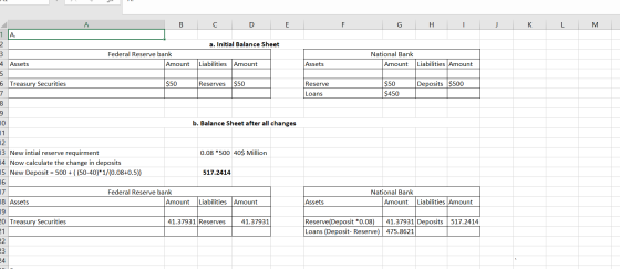B C D E F G H I J K L M a. Initial Balance Sheet Federal Reserve bank Amount Liabilities Amount National Bank Amount Assets A