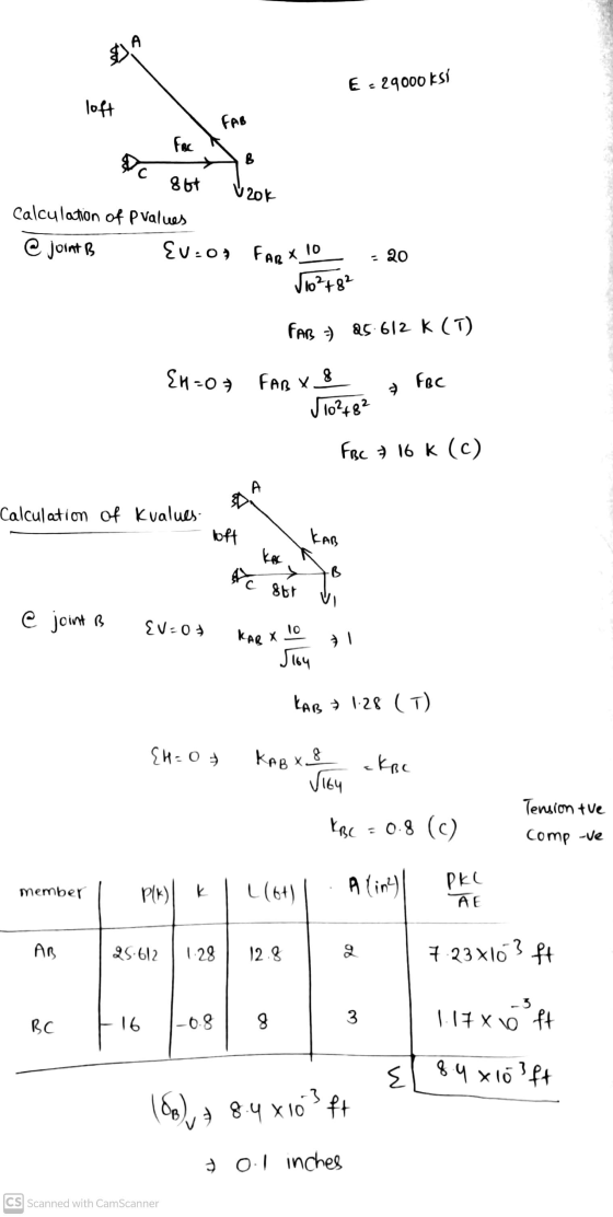E 29000 ksi loft FAB Fec B VC 8bt 20k Calculation of p values @ joint B EU:01 FAR x 10 √10²48² 20 FAB 1 25 612 * (T) 8 FOC EH