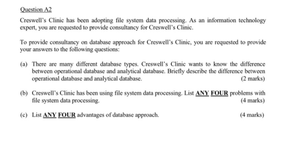 Question A2 Creswells Clinic has been adopting file system data processing. As an information technology expert, you are req