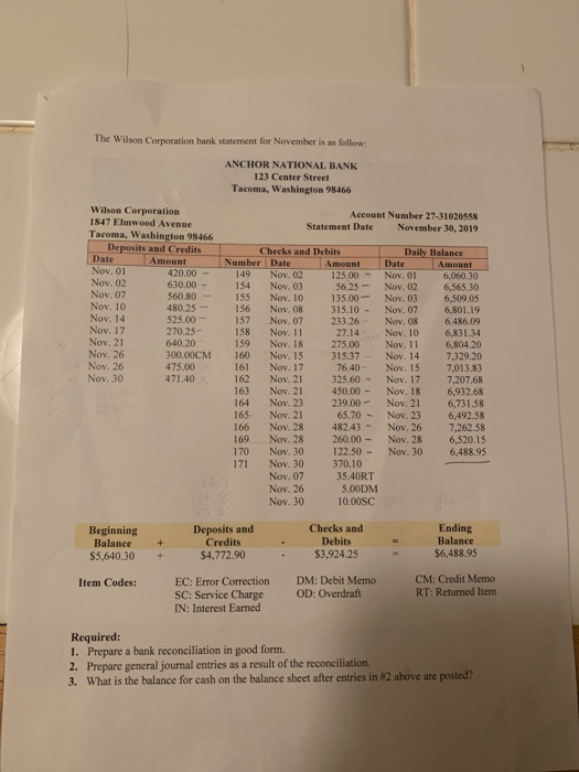 The Wilson Corporation bank statement for November is as follow: ANCHOR NATIONAL BANK 121 Center Street Tacoma, Washington 98