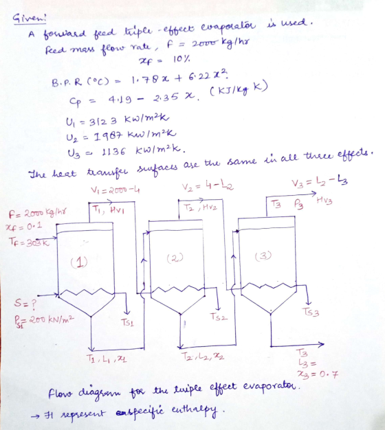 Given! A forward feed triple effect evaporator is used. feed mass flow rate, f = 2000 kg/hr 2F = 107. B.P. R (°C) 1,782 + 622