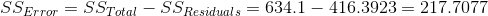 SS_{Error}=SS_{Total}-SS_{Residuals}=634.1-416.3923=217.7077
