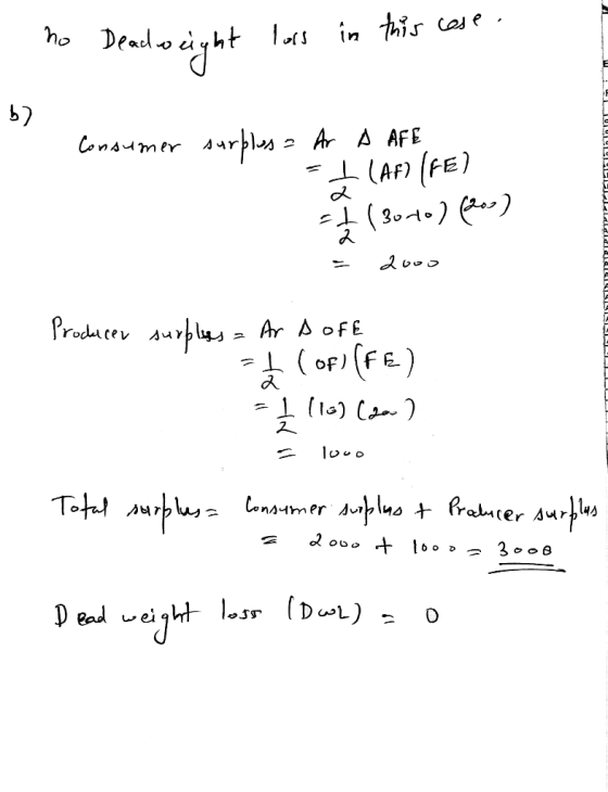 - no Deadweight loss in this case. W b) Consumer surplus = LLLLLLLLL Ar A AFE -(AF) (FE) (30-40) fees) = د ده لے L LalalalalS