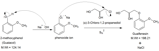 HO WO ö: Na BHO -CHz 0-CH3 TO-CH3 (+)-3-Chloro-1,2-propanediol + - Na OH SN? Guaifenesin M.Wt = 198.21 phenoxide ion 2-methox