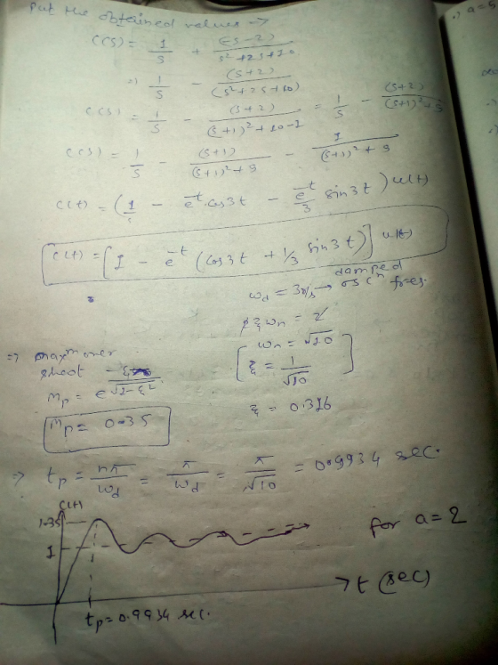 put the at He obtained values C(5) = In tu (6+2) (5+1) ²0 ces Es-2 ) 52+25 +1. (5+2) (82t2stro) 842) (6+1, ²+20-2 (6+1) (6+12