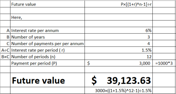 Future value Px[(1+r)^n-1)=1 Here, 6% A Interest rate per annum B Number of years C Number of payments per per annum A:C Inte