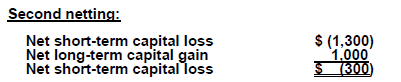 Second netting: Net short-term capital loss Net long-term capital gain Net short-term capital loss $ (1,300) 1.000 $ 1300