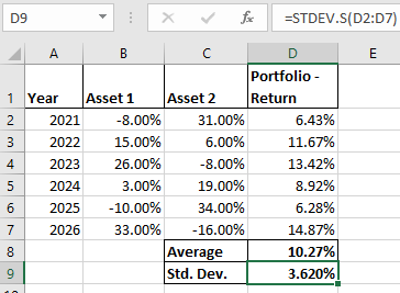 D9 X fax =STDEV.S(D2:07) | A B C 1 Year Asset 1 2 2021 -8.00% 3 2022 15.00% 4 2023 26.00% 2024 3.00% 2025 -10.00% 2026 33.00%