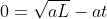 0=\sqrt{aL}-at
