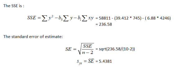 The SSE is SSE y-by-bxy 58811 - (39.412 * 745)- (6.88* 4246) =236.58 The standard error of estimate: SSE sqrt(236.58/(10-2))