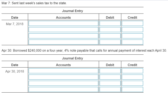 Mar 7: Sent last weeks sales tax to the state. Journal Entry Date Accounts Debit Credit Mar 7, 2018 Apr 30: Borrowed $240,00