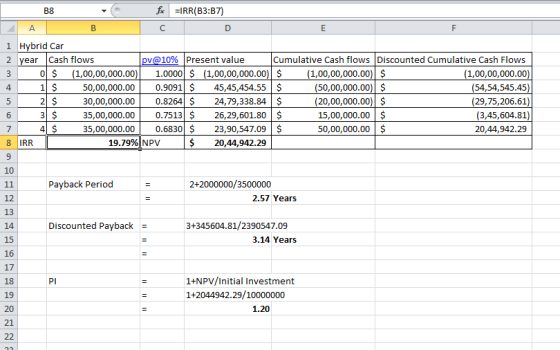 B8 - fx =IRR(B3:37) B C D 1 Hybrid Car 2 year Cash flows pv@10% Present value Cumulative Cash flows Discounted Cumulative Cas