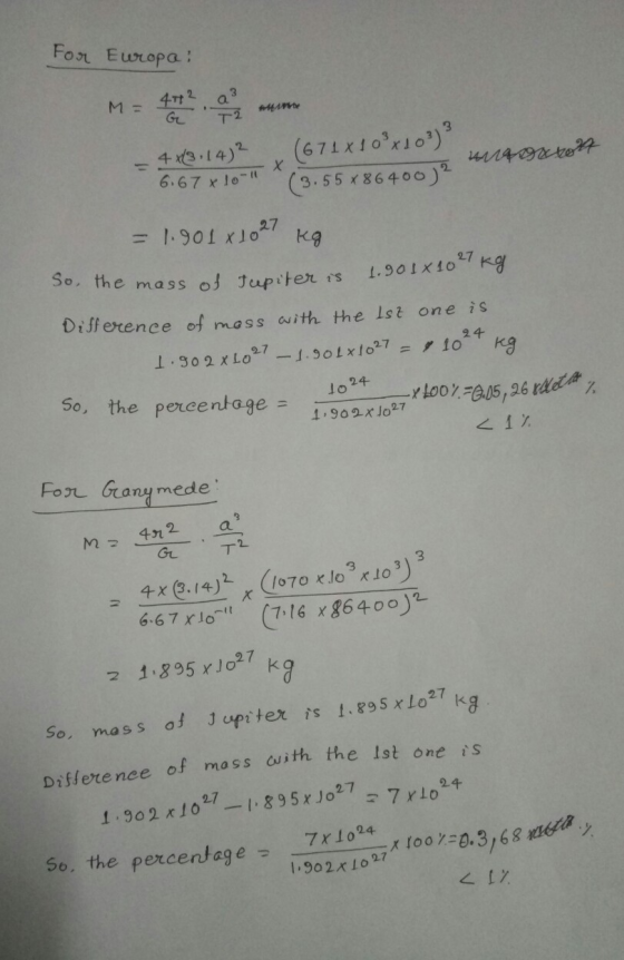 For Europa: ME Home = 4 x3, 14)² (671x 10° x 203) 3 wirectory - 6.67x10-11 X (3.55 x 86400) 2. = 1.901 x 1027 kg So, the mass