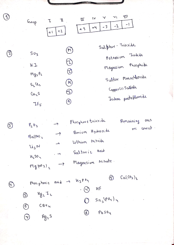 I iv I I. v v . VII. Group AI +2 Sulphur. Trioxide SO3 Potassium Iodide Magnesium Phosphide KI mga P2 sq Uz Curs Sulfur Monoc