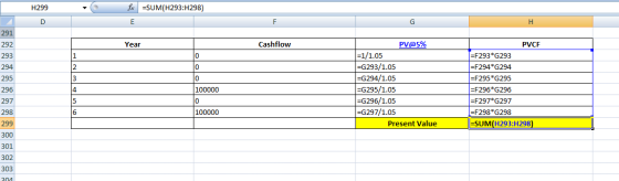 H299 fc =SUM(H293:H298) 291 Year Cashflow 294 295 PV@5% =1/1.05 =G293/1.05 =G294/1.05 =G295/1.05 =G296/1.05 =G297/1.05 Presen