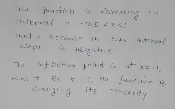 in The function is decreasing interval -2.5 Laci Hint Because this interval slope is heagative. inflection point is at n=-1,