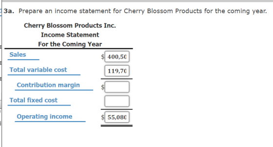 3a. Prepare an income statement for Cherry Blossom Products for the coming year. Cherry Blossom Products Inc. Income Statemen